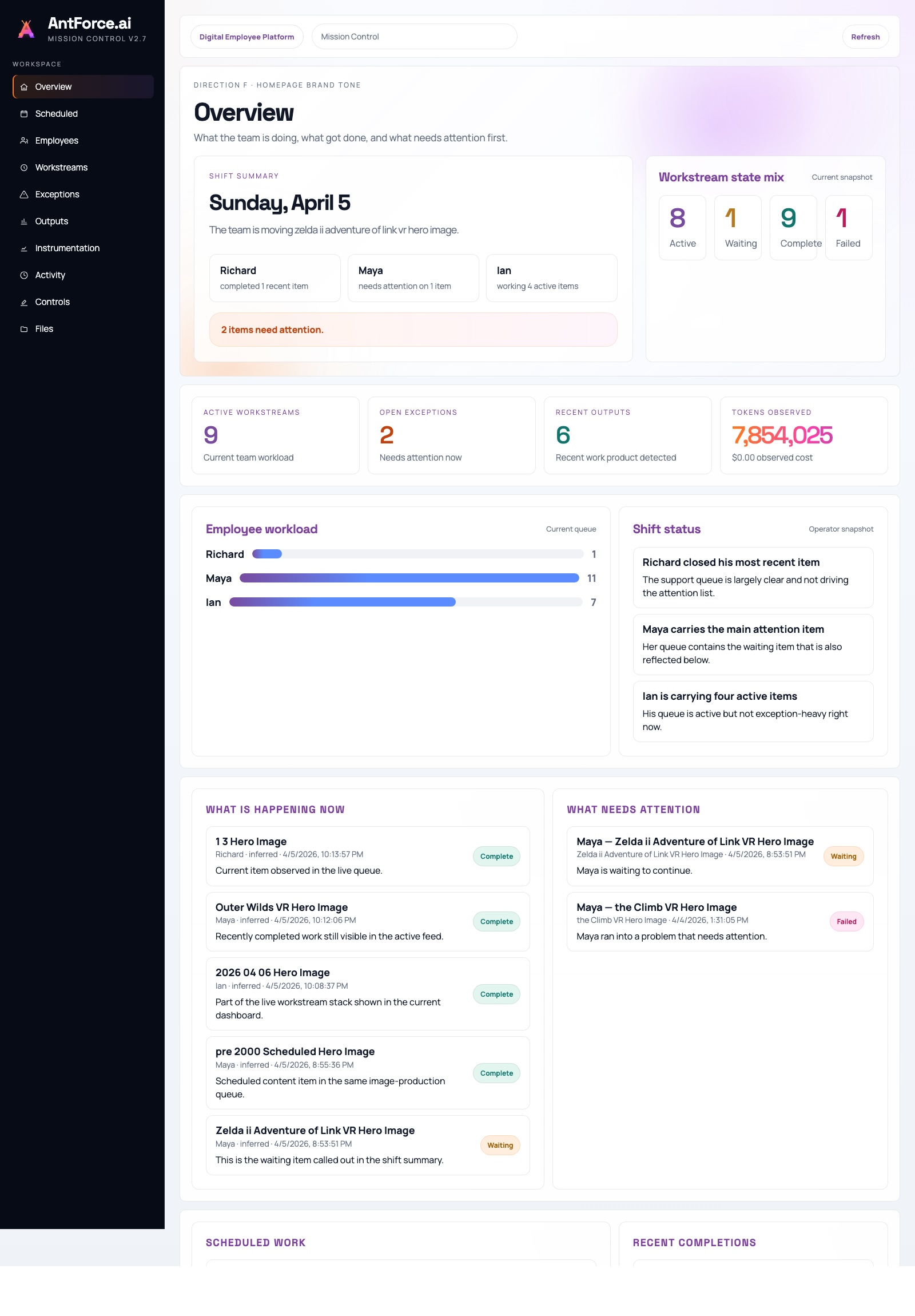 Mission Control Dashboard - See all your digital employees' work in one view